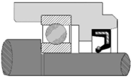 PolyMod® and UltraMod™ Oil Seals