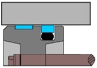 Pneumatic Piston PneumoSealing System