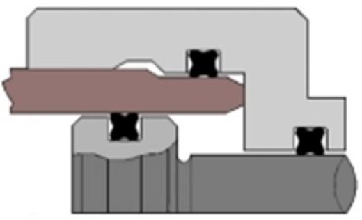 Hydraulic Rod Q-Ring