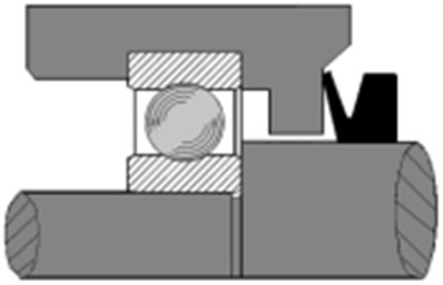 PolyMod® and UltraMod™ V-Seals
